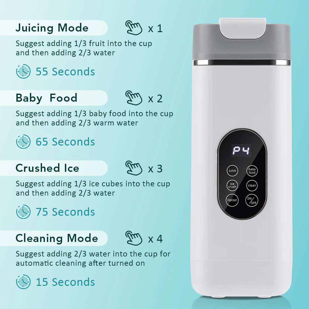 FLAREMORE Portable Juicer Blender Cup – 400ml USB Type-C Rechargeable 40W Personal Citrus Juicer