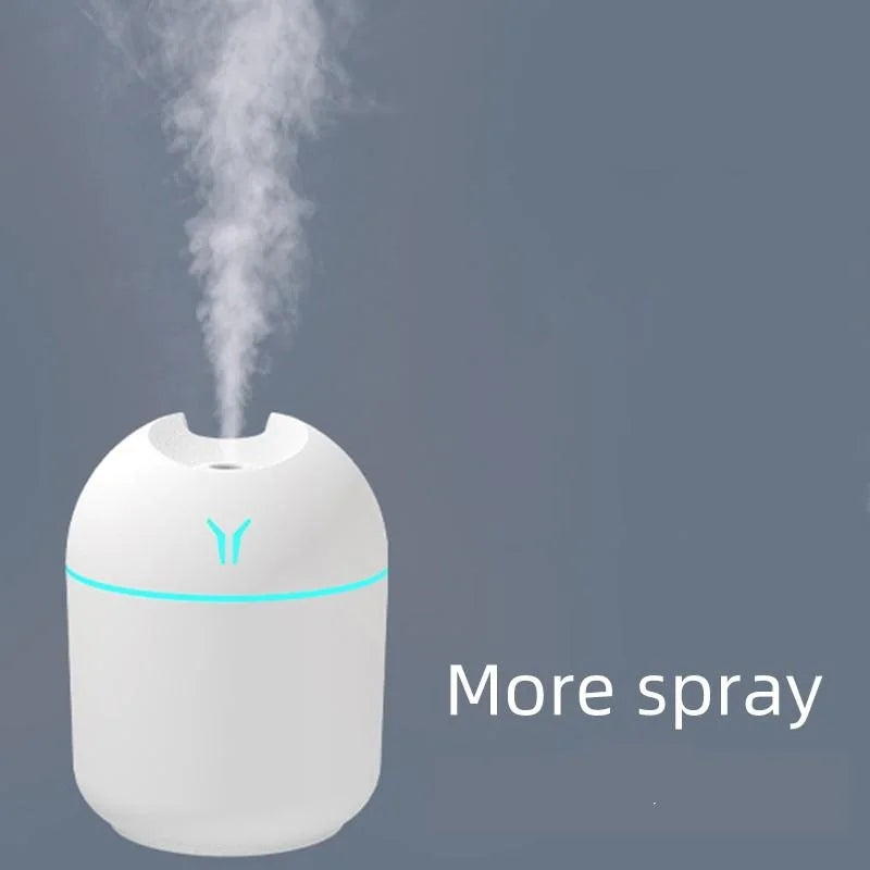 USB Mini Humidifier 250ml – Quiet Aromatherapy Evaporative Diffuser for Home, Office & Bedroom | ATWFS