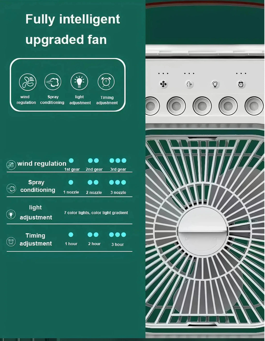 Air Cooler 2026